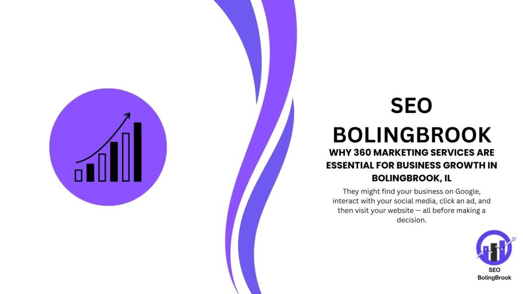 360 Marketing Services